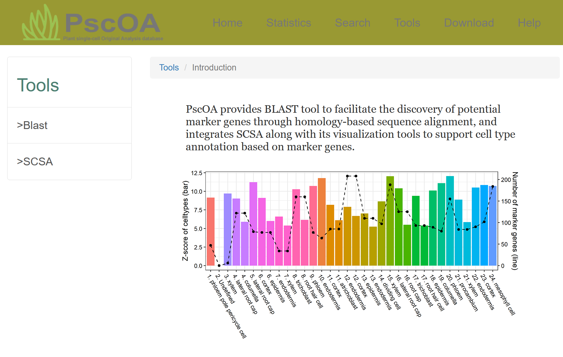 Tools page screenshot 2